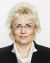 Margita Balatkov